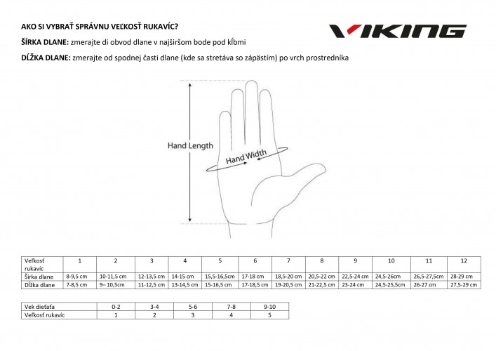 rukavice viking Barocca turquese