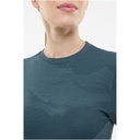 dámske termoprádlo Viking Gasher Lady Set turquise