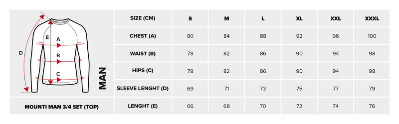 pánske termoprádlo Viking Mounti Man 3/4 Set grey