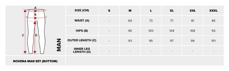 pánske termoprádlo Viking Novena Man Set black