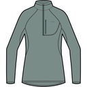 dámska mikina Viking Admont Lady green