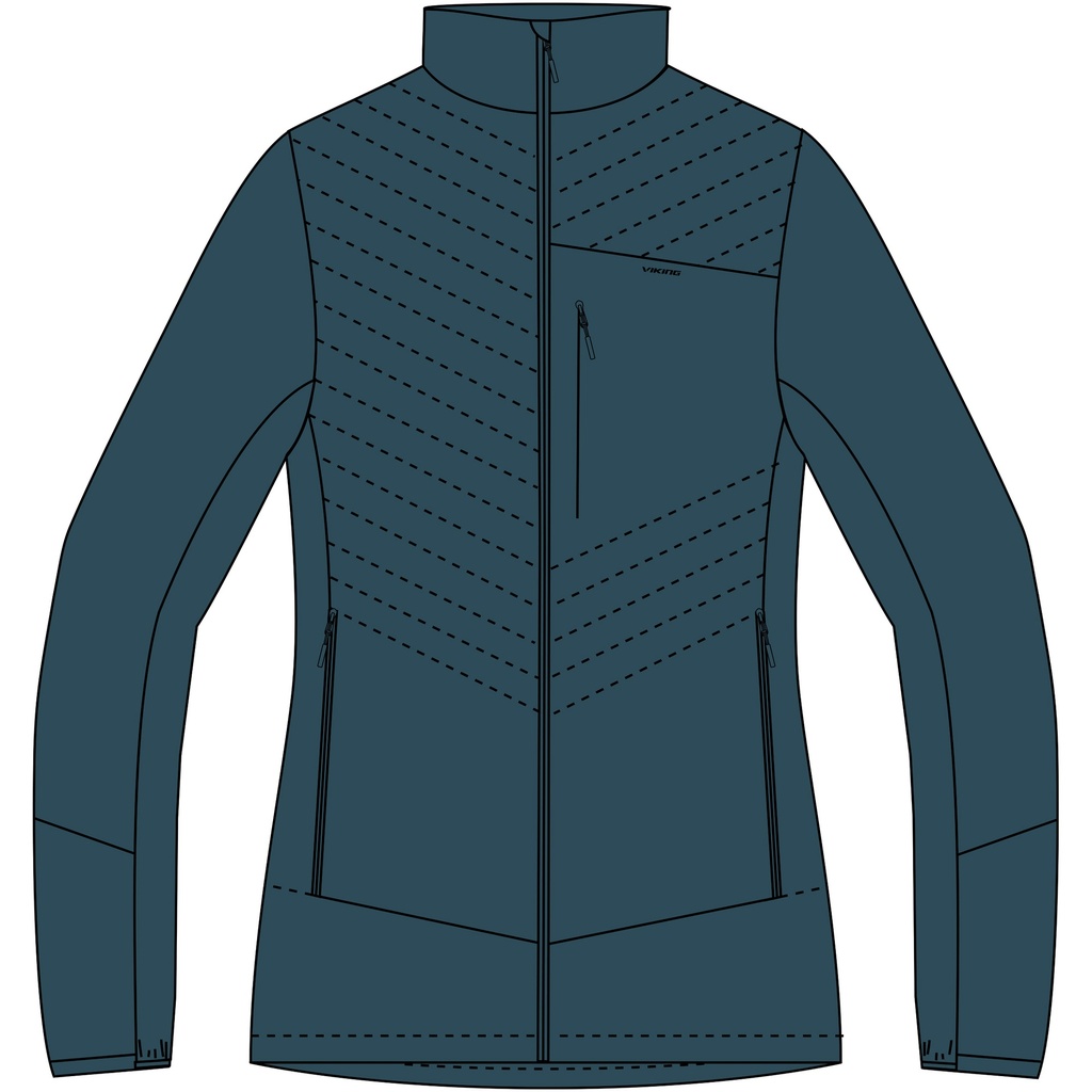 dámska bunda Viking Triback Lady Jacket turquoise