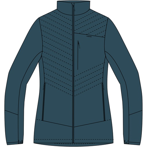 dámska bunda Viking Triback Lady Jacket turquoise